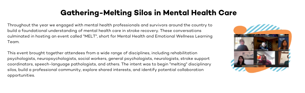 Throughout the year we engaged with mental health professionals and survivors around the country to build a foundational understanding of mental health care in stroke recovery. These conversations culminated in hosting an event called "MELT", short for Mental Health and Emotional Wellness Learning Team. This event brought together attendees from a wide range of disciplines, including rehabilitation psychologists, neuropsychologists, social workers, general psychologists, neurologists, stroke support coordinators, speech-language pathologists, and others. The intent was to begin "melting" disciplinary silos, build a professional community, explore shared interests, and identify potential collaboration opportunities.