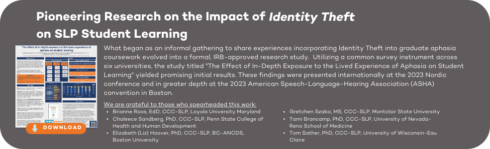 What began as an informal gathering to share experiences incorporating Identity Theft into graduate aphasia coursework evolved into a formal, IRB-approved research study.  Utilizing a common survey instrument across six universities, the study titled "The Effect of In-Depth Exposure to the Lived Experience of Aphasia on Student Learning" yielded promising initial results. These findings were presented internationally at the 2023 Nordic conference and in greater depth at the 2023 American Speech-Language-Hearing Association (ASHA) convention in Boston. We are grateful to those who spearheaded this work: Brianne Roos, EdD, CCC-SLP, Loyola University Maryland Chaleece Sandberg, PhD, CCC-SLP, Penn State College of Health and Human Development   Elizabeth (Liz) Hoover, PhD, CCC-SLP, BC-ANCDS, Boston University Gretchen Szabo, MS, CCC-SLP, Montclair State University Tami Brancamp, PhD, CCC-SLP, University of Nevada-Reno School of Medicine Tom Sather, PhD, CCC-SLP, University of Wisconsin-Eau Claire